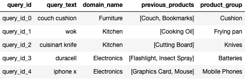 ../_images/query_classification_data.png