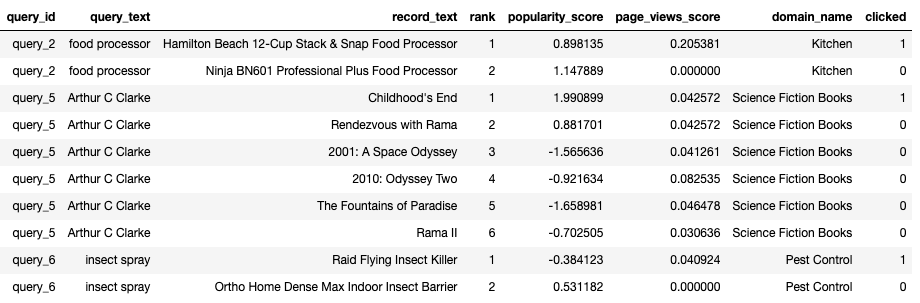 ../_images/ranking_data.png